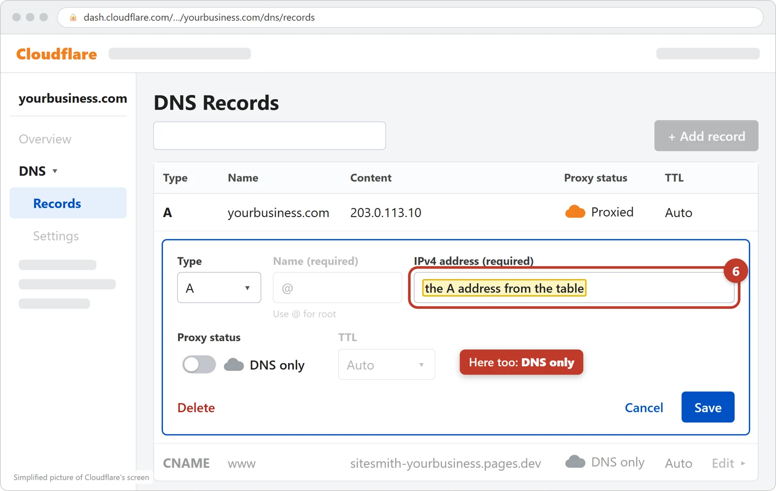 The A record for yourbusiness.com open for editing, the IPv4 address field circled, Proxy status on DNS only