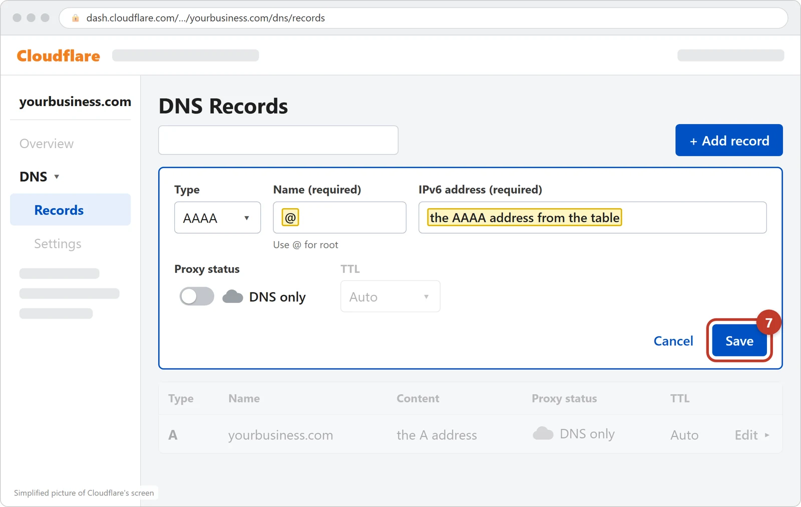 Cloudflare's Add record form filled in for an AAAA record named @, Proxy status on DNS only, Save circled