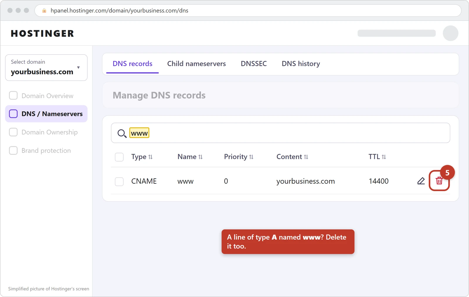 Hostinger's record list filtered to www, with the red trash can on the CNAME www line circled