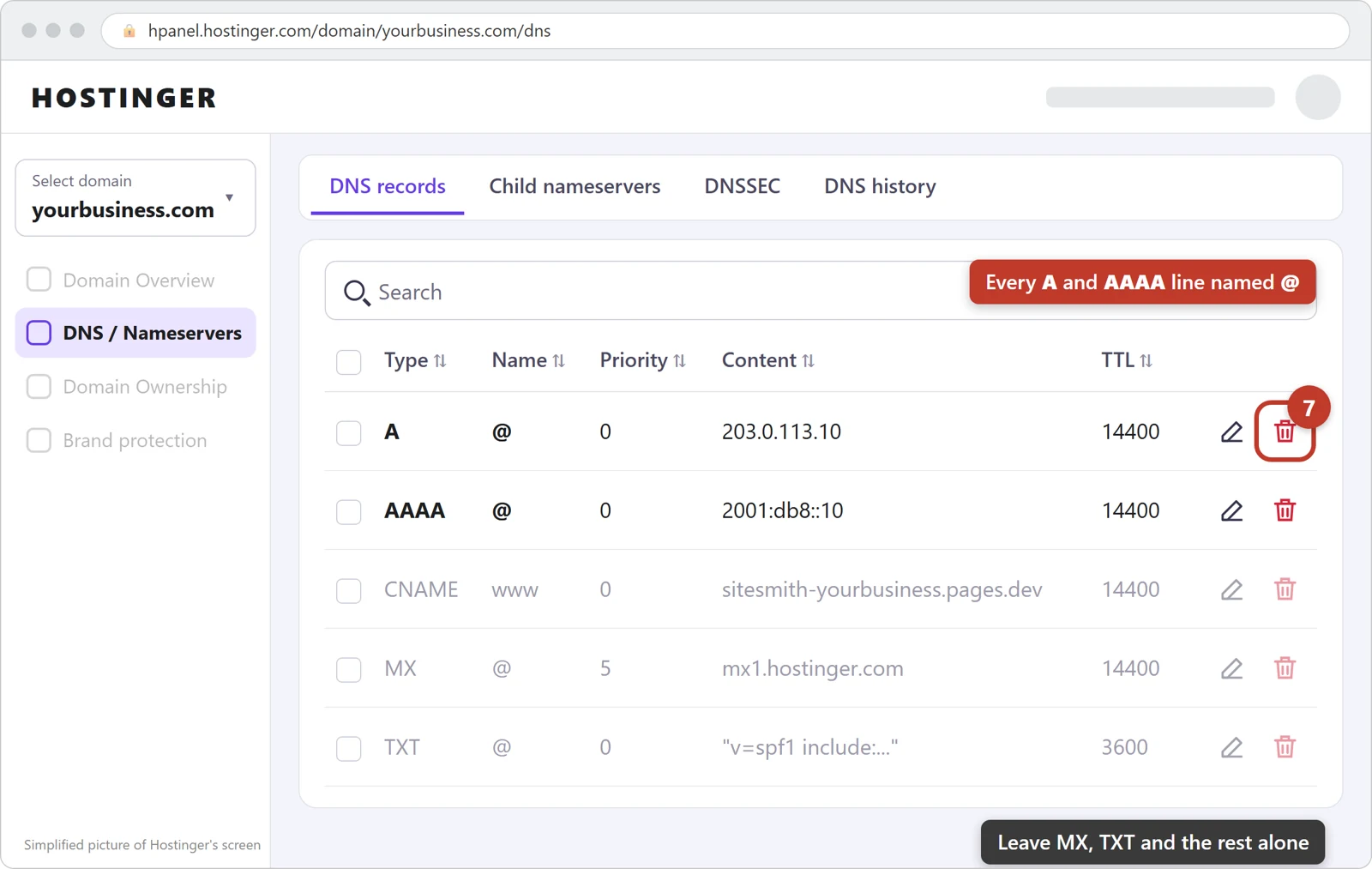 Hostinger's record list with the A and AAAA lines named @ marked for deletion, and the MX and TXT lines left alone
