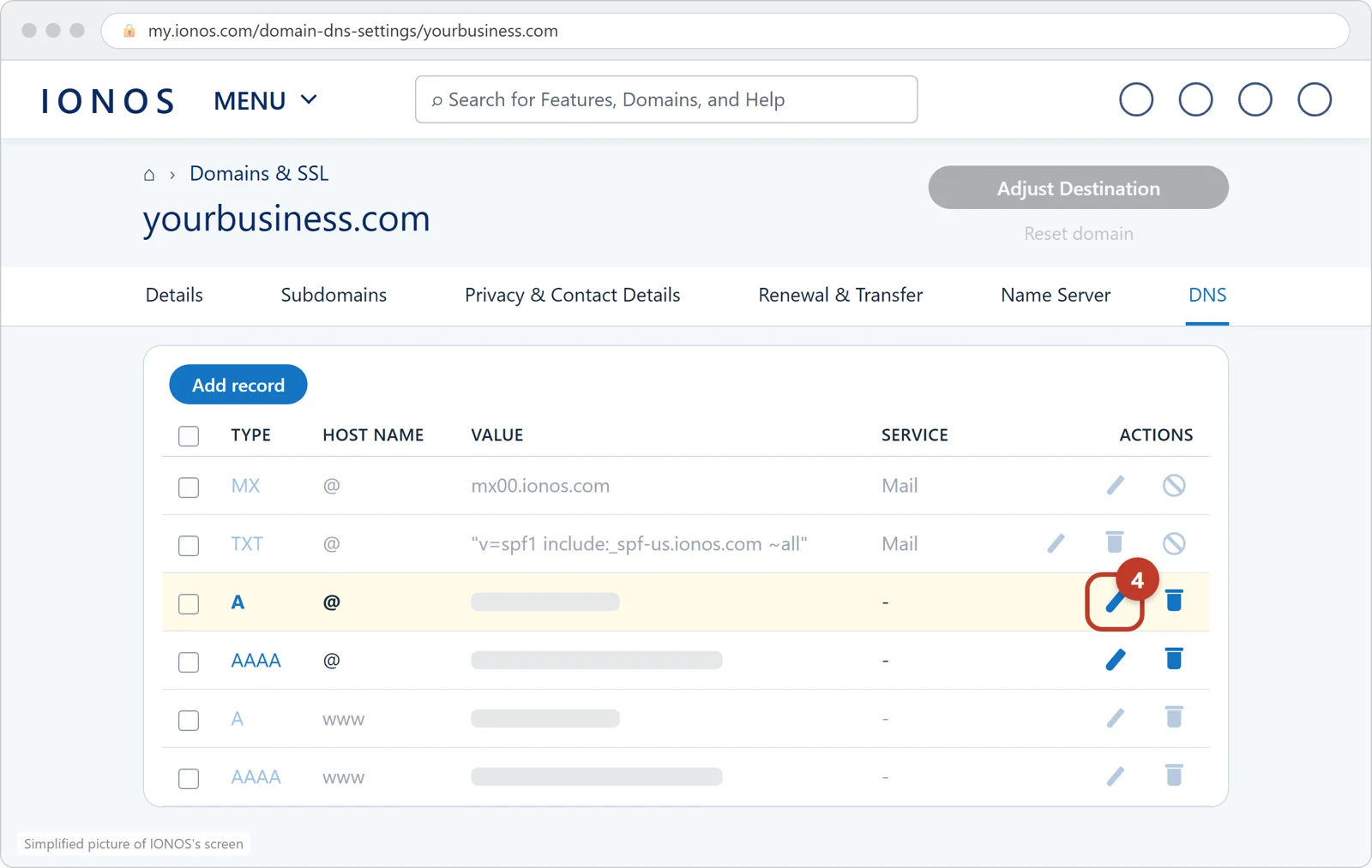 The DNS list for yourbusiness.com with the pencil on the A line for @ circled