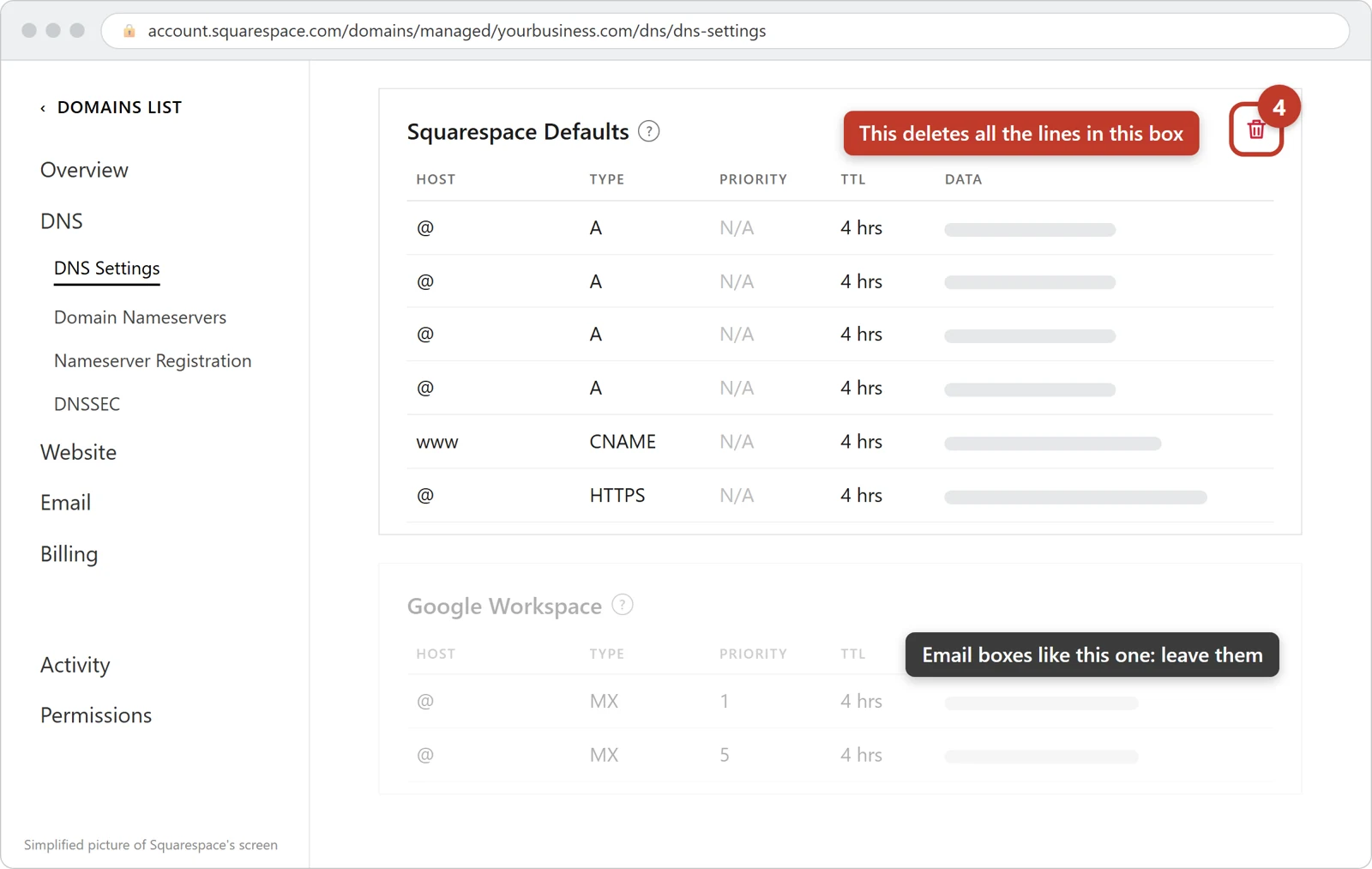 The Squarespace Defaults box with its red trash can circled; the Google Workspace email box below is left alone