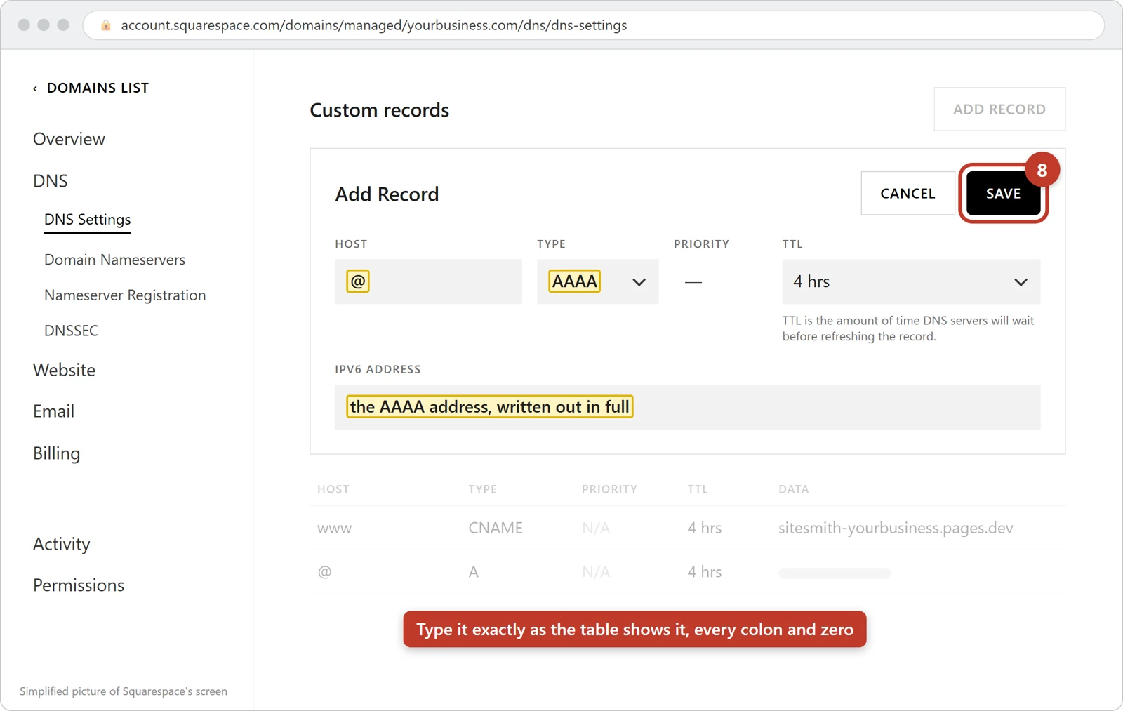 The Add Record form filled in with @, type AAAA and the AAAA address written out in full, with SAVE circled